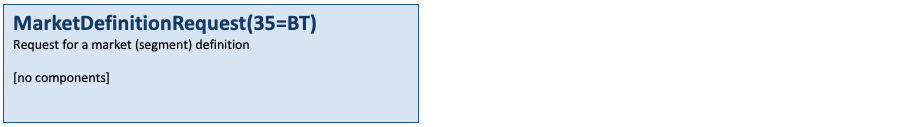 Message MarketDefinitionRequest(35=BT)