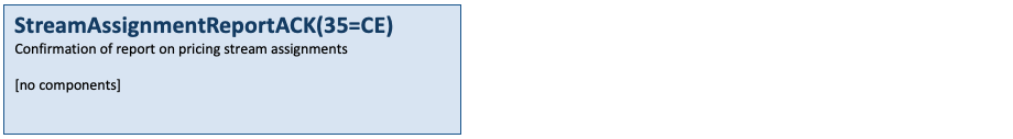Message StreamAssignmentReportACK(35=CE)