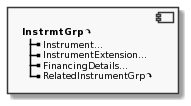 Component InstrmtGrp