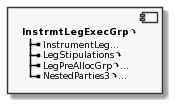 Component InstrmtLegExecGrp