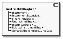 Component InstrmtMDReqGrp