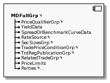 Component MDFullGrp