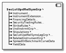 Component SecLstUpdRelSymGrp