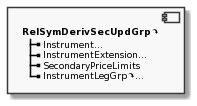 Component RelSymDerivSecUpdGrp