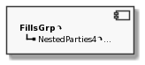 Component FillsGrp