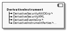 Component DerivativeInstrument