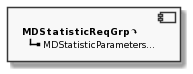 Component MDStatisticReqGrp