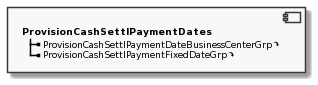 Component ProvisionCashSettlPaymentDates