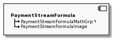 Component PaymentStreamFormula