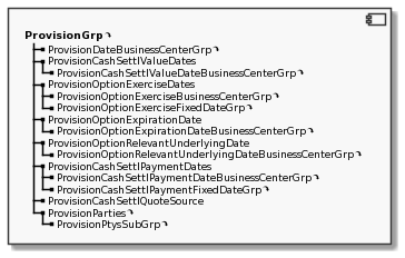 Component Overview Provisions